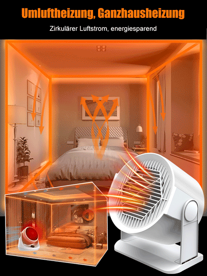 🔥400W Artefakt zur Hausheizung