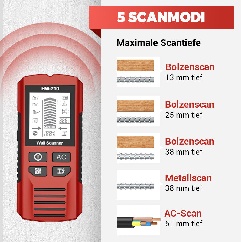 🎁💥Begrenzte Zeit 50% Rabatt💥Multifunktionaler Handheld Metall und Wand Detektor