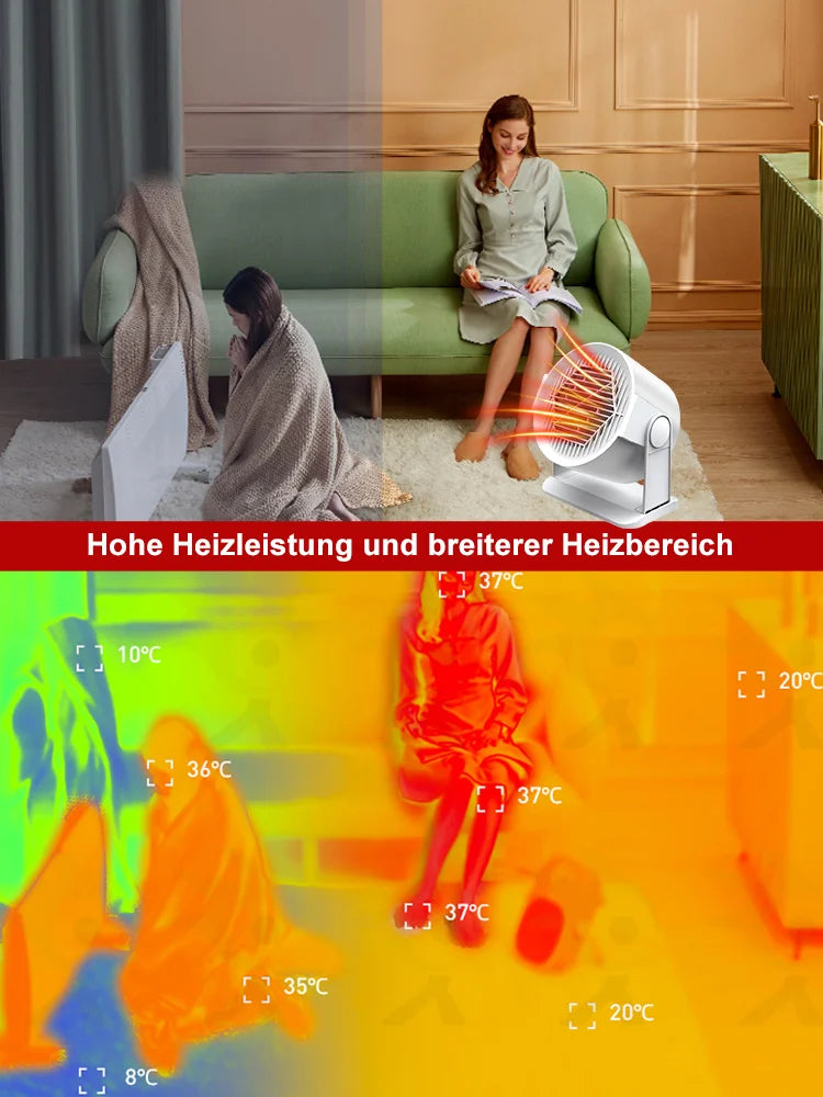 🔥400W Artefakt zur Hausheizung