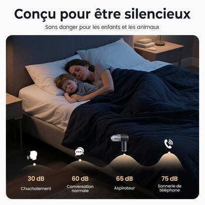 🏆Ev ve araba için kablosuz, hepsi bir arada elektrikli süpürge (süpürme, üfleme ve şişirme özellikli)⚡👑 