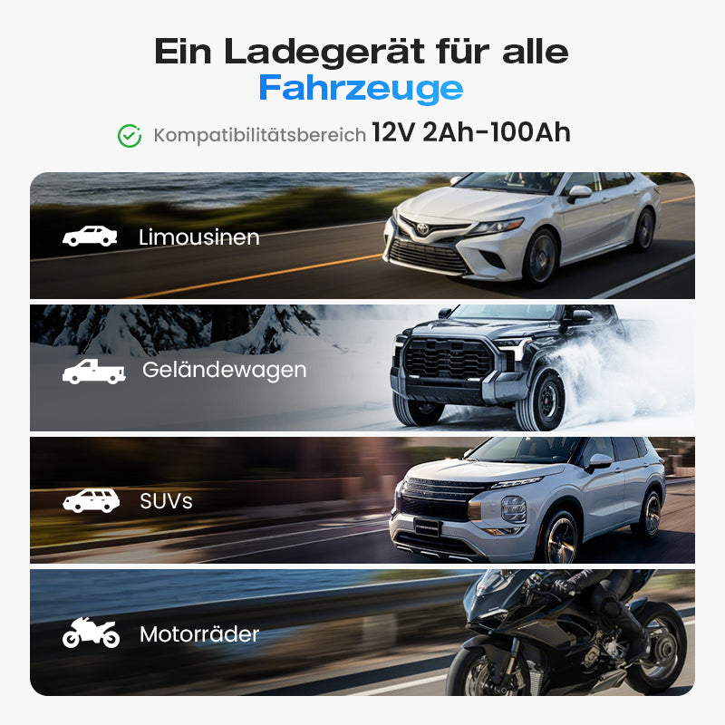 🔥Intelligentes Batterieladegerät für Auto und Motorrad