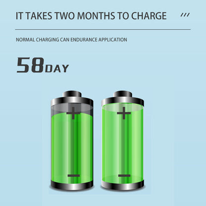 📢📢📢📢 Flash Sale: Only 3 hours left! ⏰⏰——🎅🦷 Professional Multifunctional Ultrasonic Tartar Remover