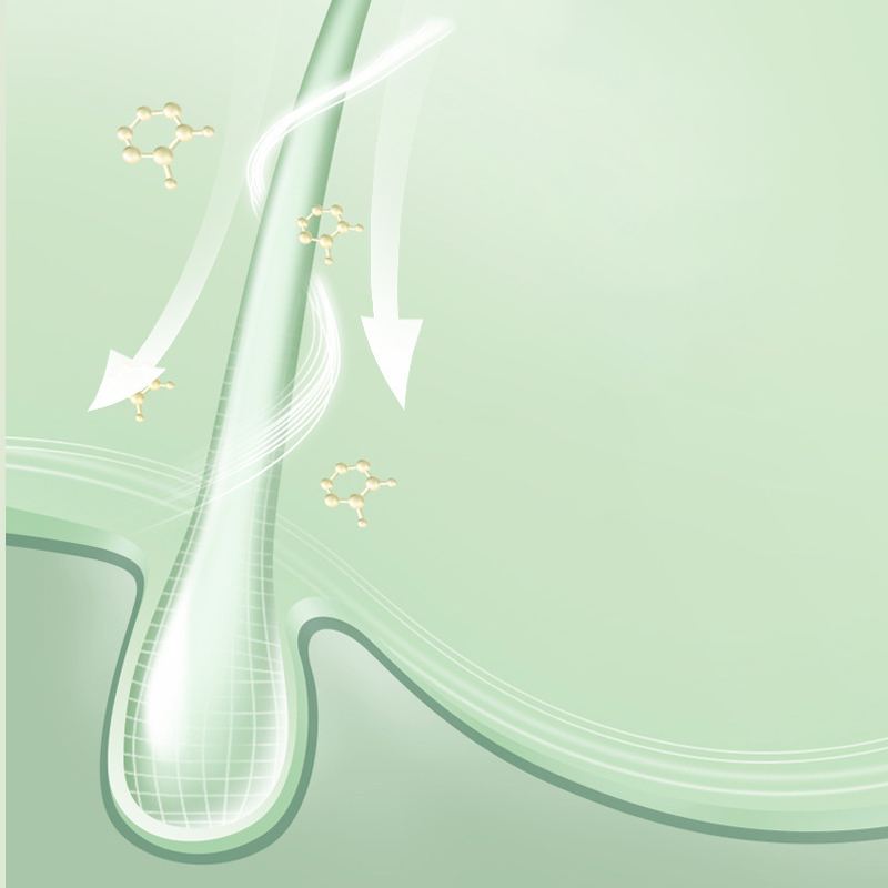 🔥2 AL 1 BEDAVA🔥Hızlı kullanım için nazik, bitki bazlı saç boyası