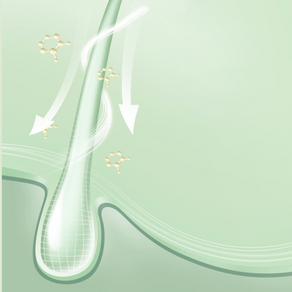 🔥2 AL 1 BEDAVA🔥Hızlı kullanım için nazik, bitki bazlı saç boyası