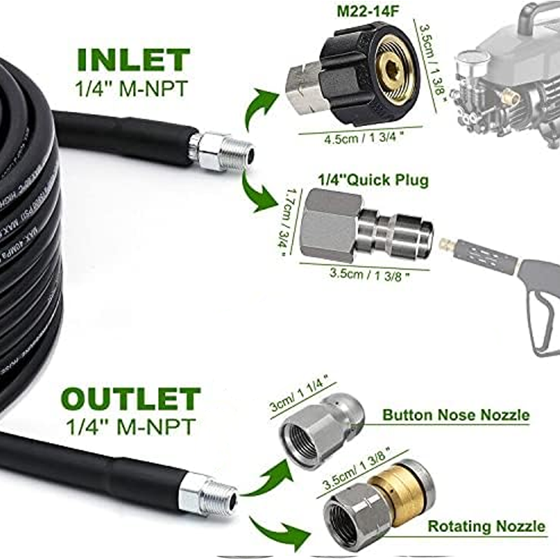 🔥Stoklar bitene kadar %40 indirim!🎉 Basınçlı Yıkama Makineleri için 5800 PSI Atık Su Tahliye Kiti