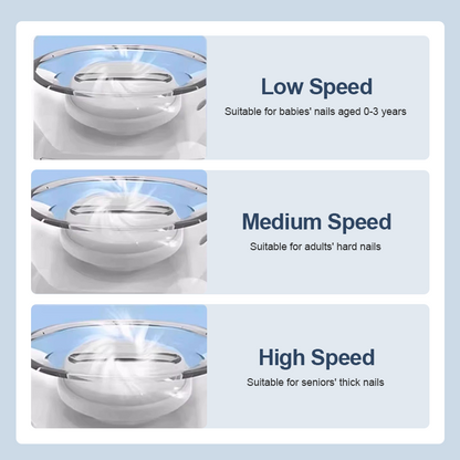 💅 KAUF 2 ERHALT 1! ✨ UNIVERSALER NAGELSCHLEIFER - 6 Schärfstufen & Auto-Stopp, Sicher und Leise für Professionelle Maniküre zu Hause
