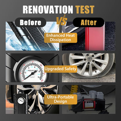 Drahtlose Autoluftpumpe